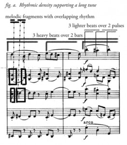 BrahmsQuintetPolyrhythm